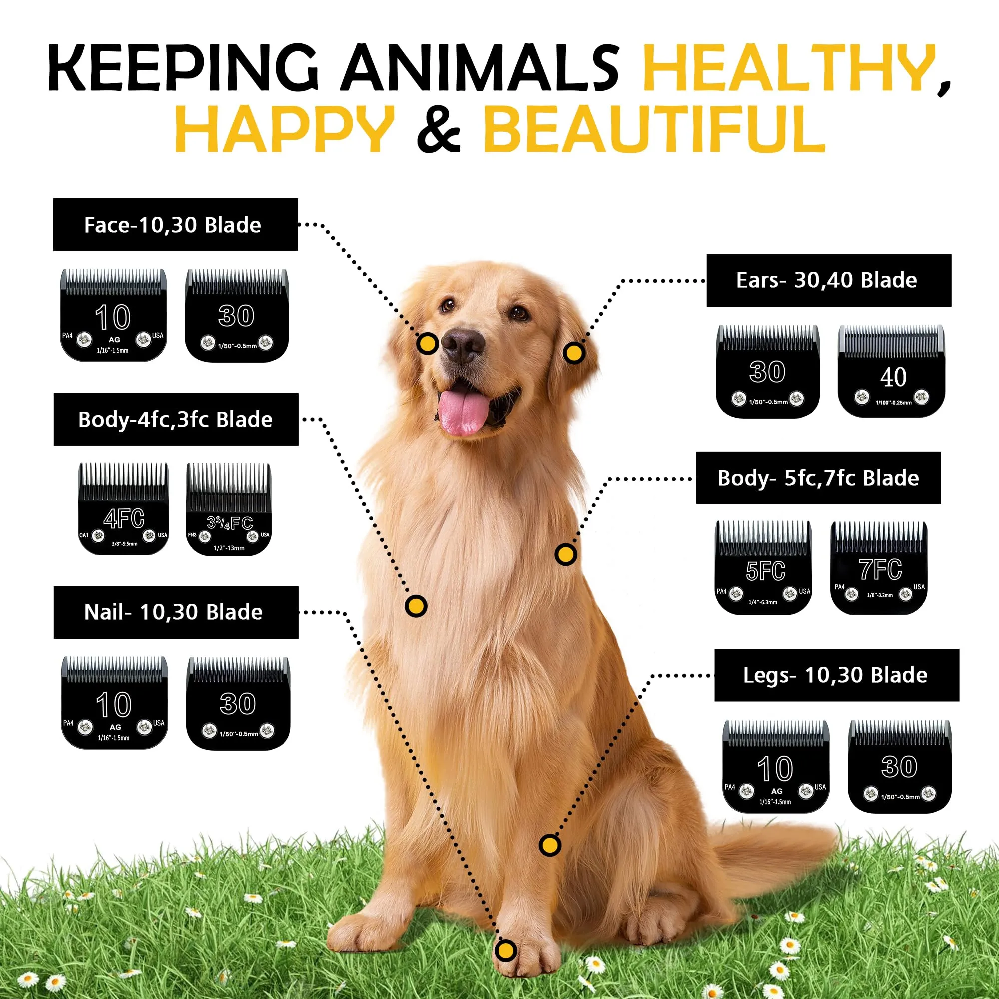 10 Blades Pet Grooming Blades Compatible with Andis/wahl/Oster Dog Clippers, Detachable Clipper Replacement Blade,Black,Size 10 Blade 1/16", Made of Ceramic and Stainless Steel Blade