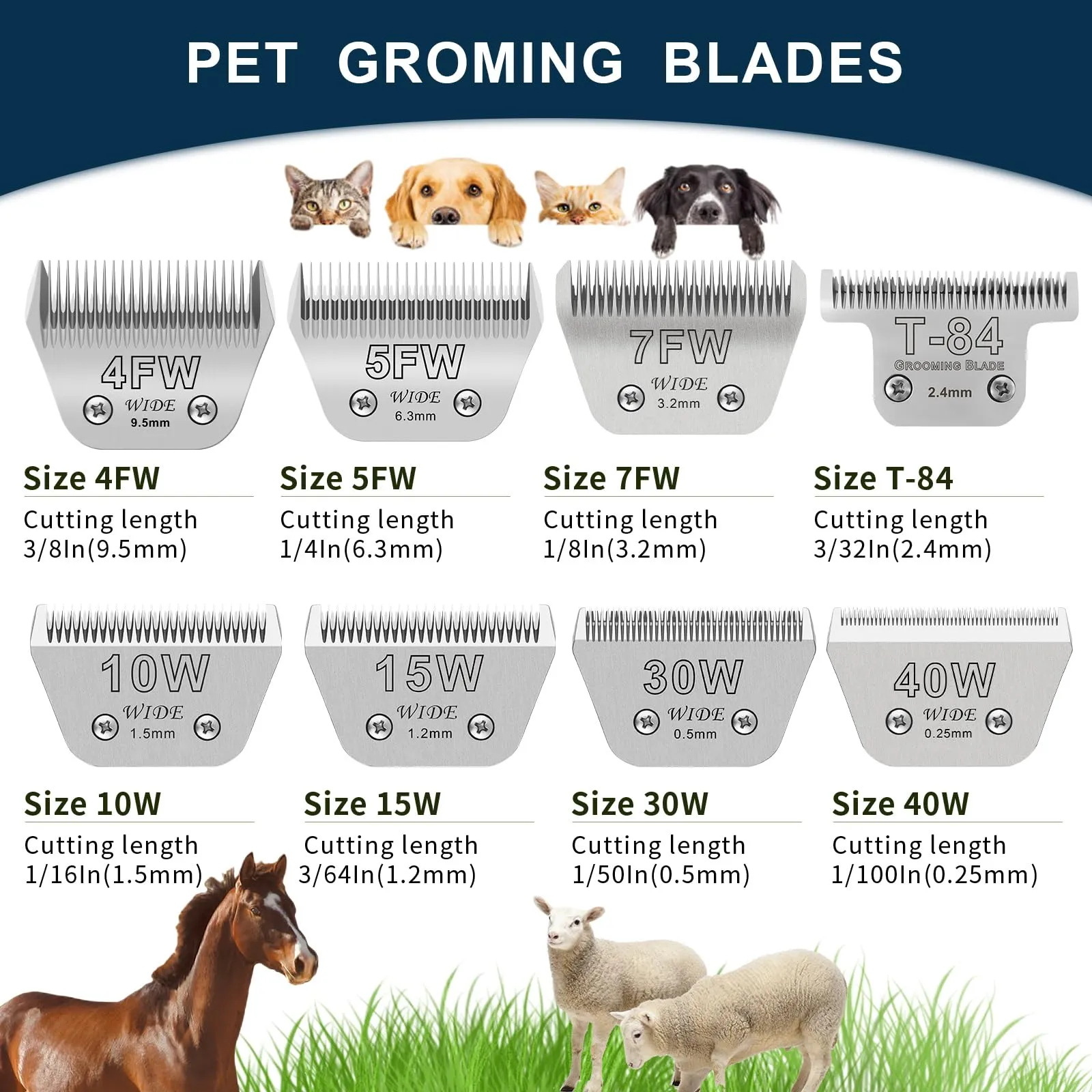 10W wide removable blades for pet grooming, compatible with Andis, Oster A5, Wahl KM10/Moser 45/Masterclip A5 clippers, cutting length 1/16 inch (1.5mm) 10W-1.5mm