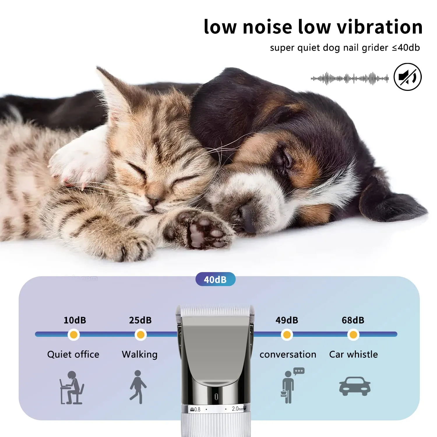 12V Professional Dog Clippers for Grooming, Electric Sheep Shears Pet Grooming Clippers for Thick Coat Heavy Duty Animal Hair Fur Trimmers Shaver Silver