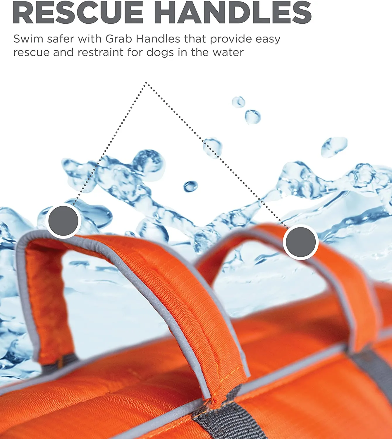 Dog Life Jacket with Chin Float - Outward Hound Quick Release, Adjustable Dog Life Preserver