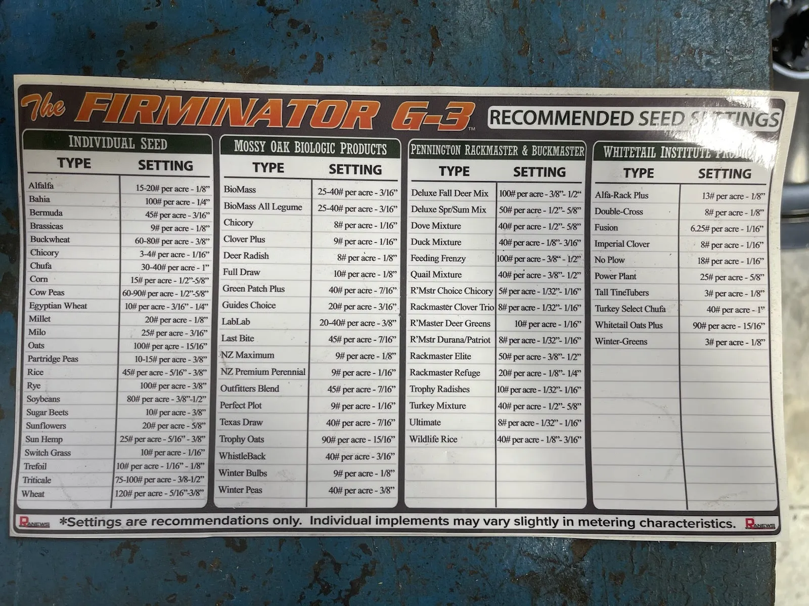Firminator ATV - UTV Model | G3 Disks, Seeder & Cultipacker | Foot Plot Planter