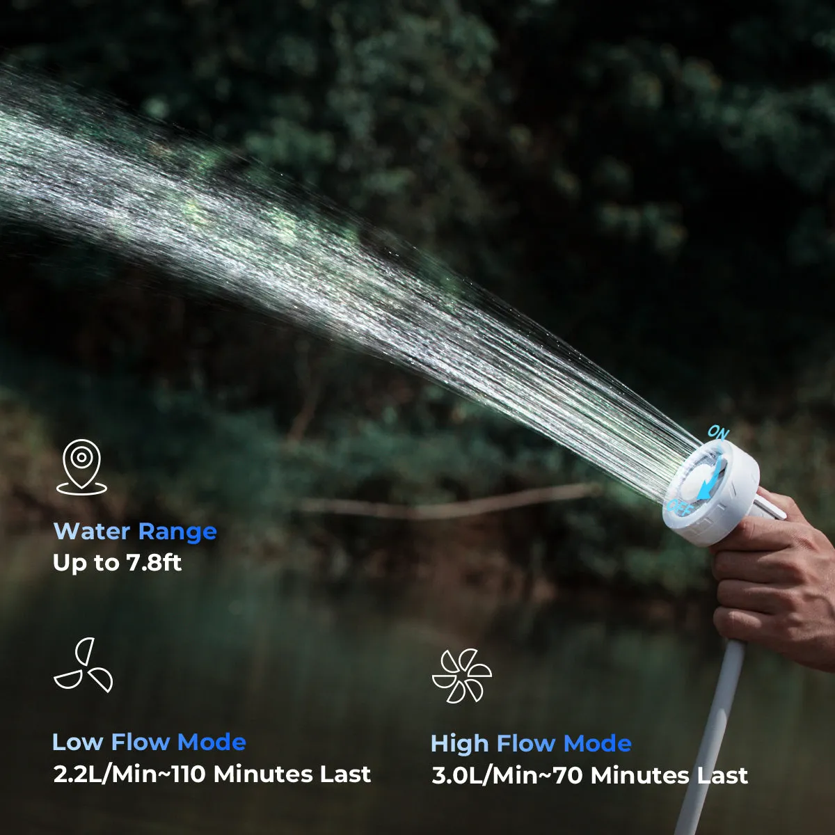 HydroTrek Outdoor Water Kit
