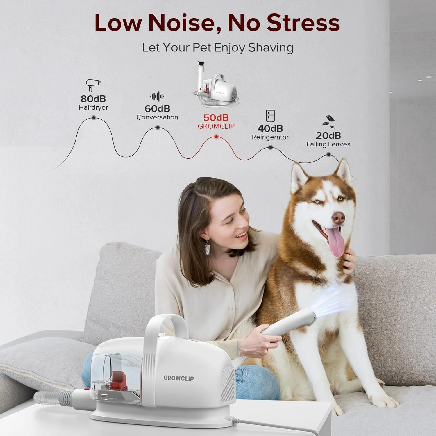 Maximize Home Pet Grooming Efficiency with Our 1.8L Low-Noise Dog Hair Vacuum Kit